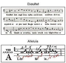 [쉽게 듣는 교회 음악 산책] (6)부활을 선포하는 노래 “Exsultet, Alleluia”